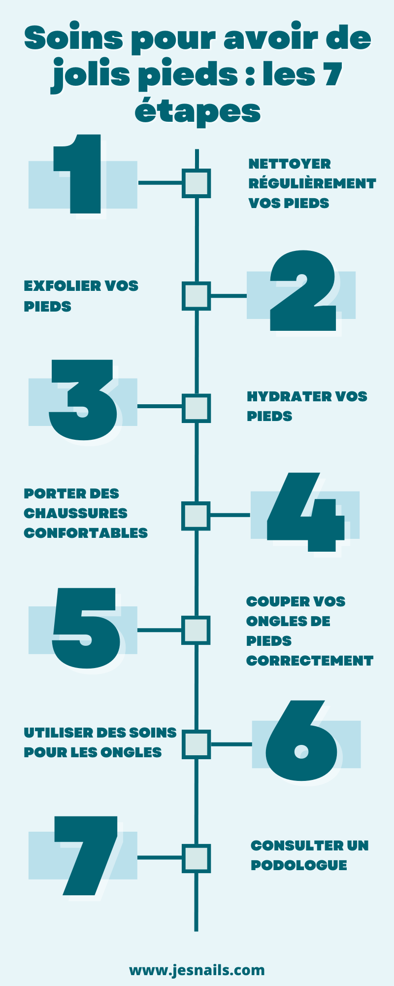 Soins pour pieds