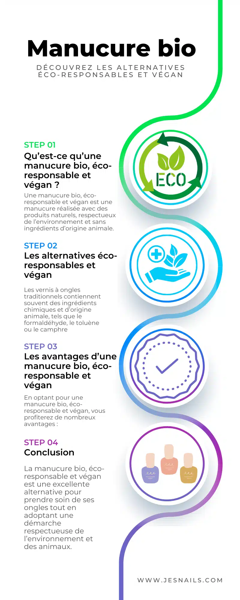 Manucure bio