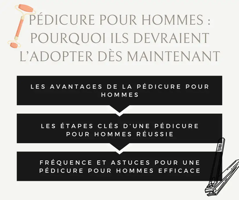 Pédicure pour hommes 