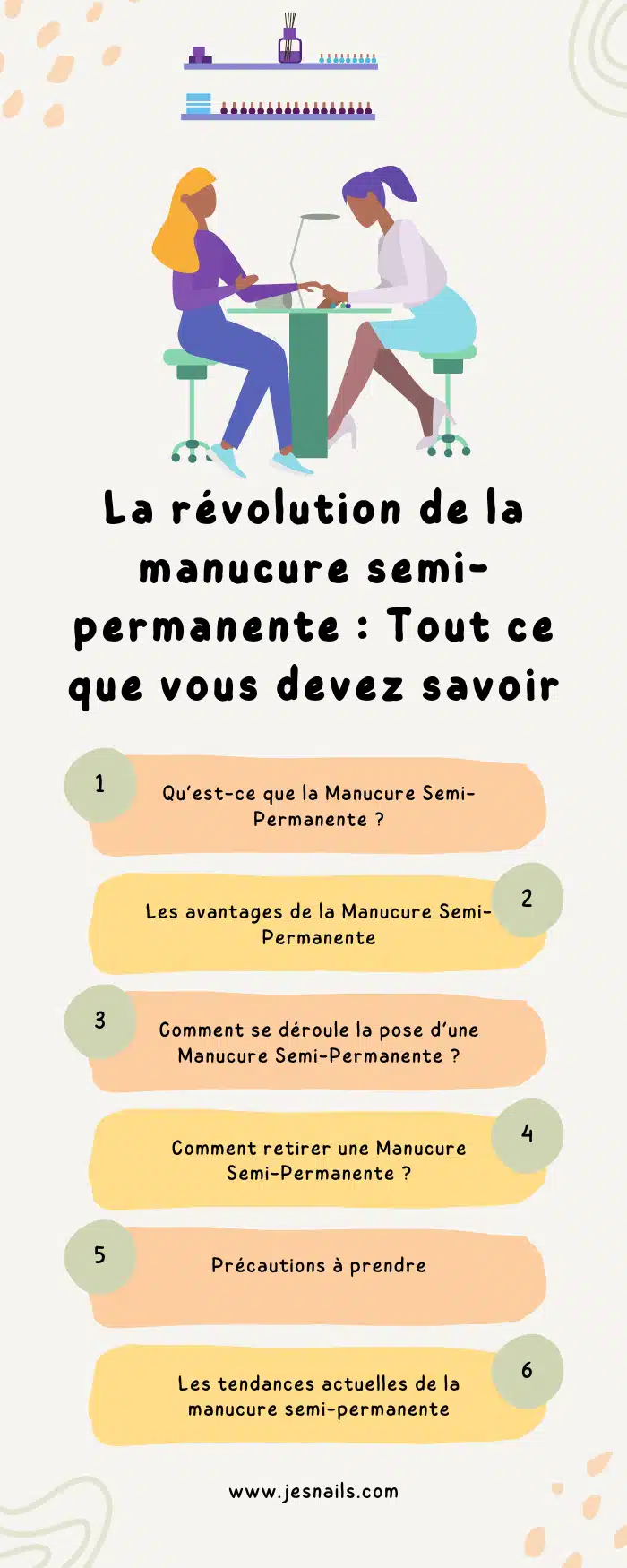 Révolution de la manucure semi-permanente