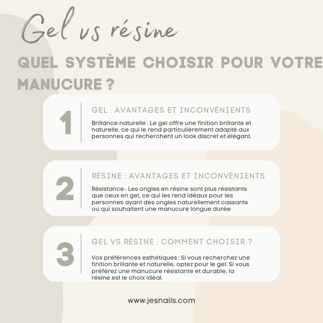 Gel vs résine Gel vs résine