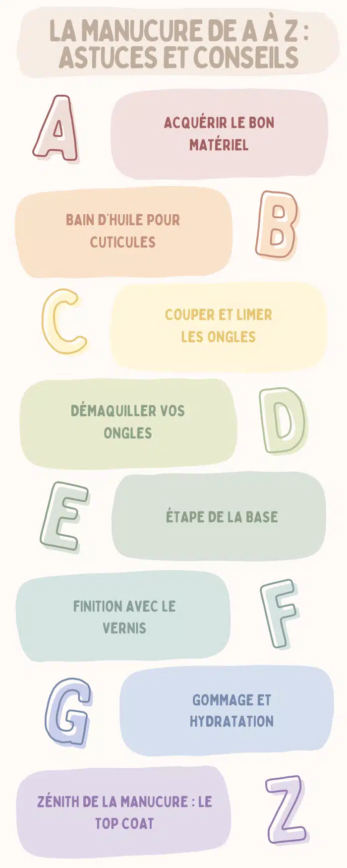 Manucure de A à Z : Astuces pour une Beauté des Ongles Manucure de A à Z