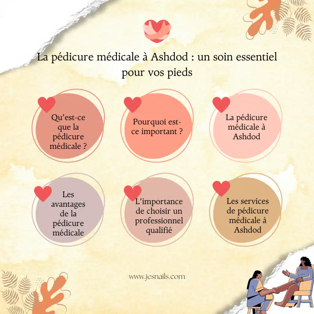 pédicure médicale Ashdod