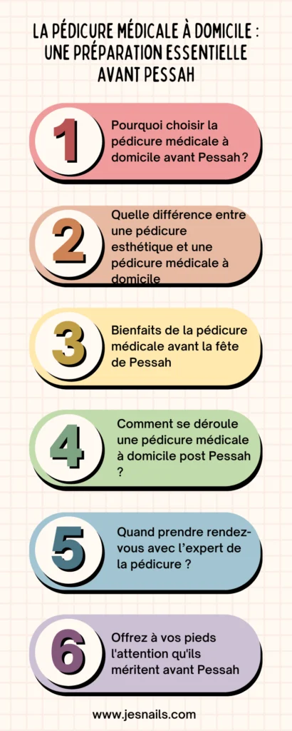 pédicure médicale à domicile avant Pessah