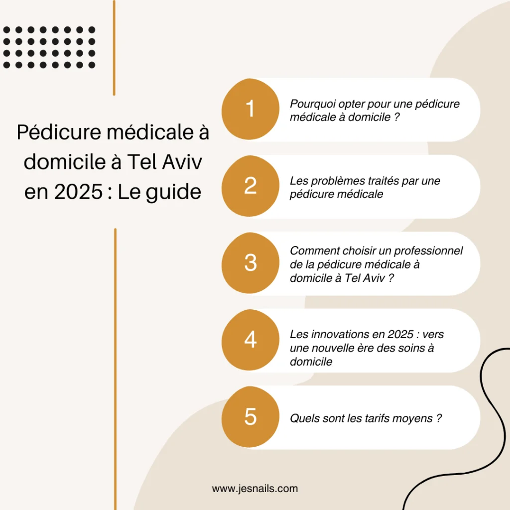 Pédicure médicale à domicile à Tel Aviv en 2025 : Le guide complet pédicure médicale à domicile à Tel Aviv en 2025